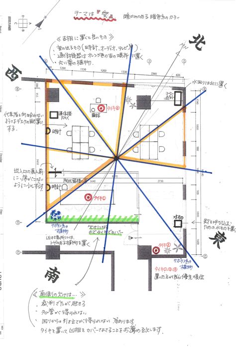 風水 設計|風水設計でたてる家のおすすめ間取りや玄関位置のご紹介｜「も 